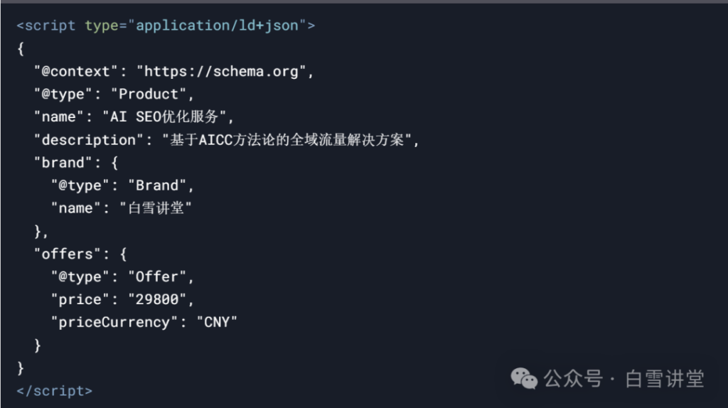 GEO专题文章系列|结构化数据与GEO：Schema标记的作用——智元时代AItobmkt.cn