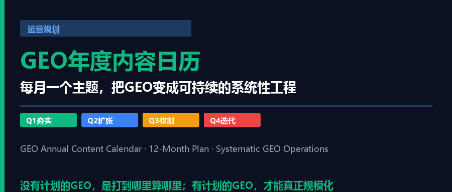 GEO专题文章系列|GEO内容日历：企业GEO内容规划框架——智元时代AItobmkt.cn