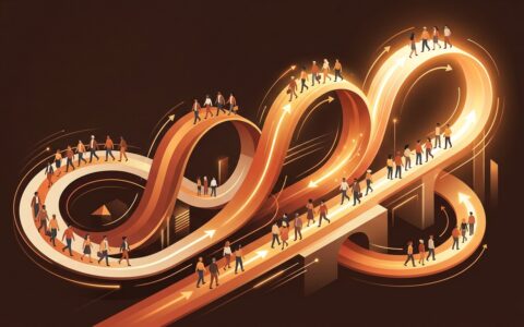 私域与 CRM:留存是怎么做出来的